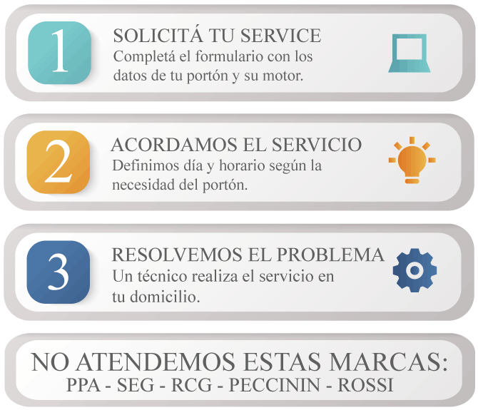 reparación de portones eléctricos, reparación portón eléctrico, reparación portones automáticos, service de portones, service portones, service portones automáticos, arreglo portones automáticos, arreglo de motores de portones, arregla portones eléctricos, service portones eléctricos, service portón eléctrico, service portones automáticos, portones automáticos service, service de portones automáticos, arreglo de portones eléctricos, arreglo de portones eléctricos, mantenimiento de portones eléctricos