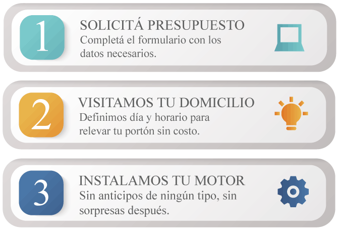 porton eléctrico precio,precio portones levadizos de aluminio automaticos, motor para porton levadizo precio, motores para portones corredizos precios, precio de motor para porton electrico, precio de motores para portones electricos, precio motores para portones electricos, motor de porton electrico precio, porton corredizo automatico precio